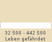 Balkendiagramm: 32 500-442 500 Leben gefhrdet 